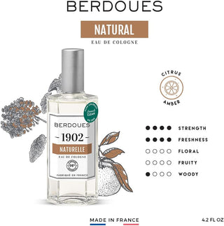 1902 Natural by Berdoues Eau De Cologne Spray (Unisex unboxed)