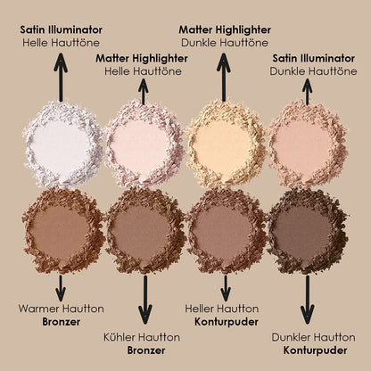 NYX Hightlight & Contour Pro Palette