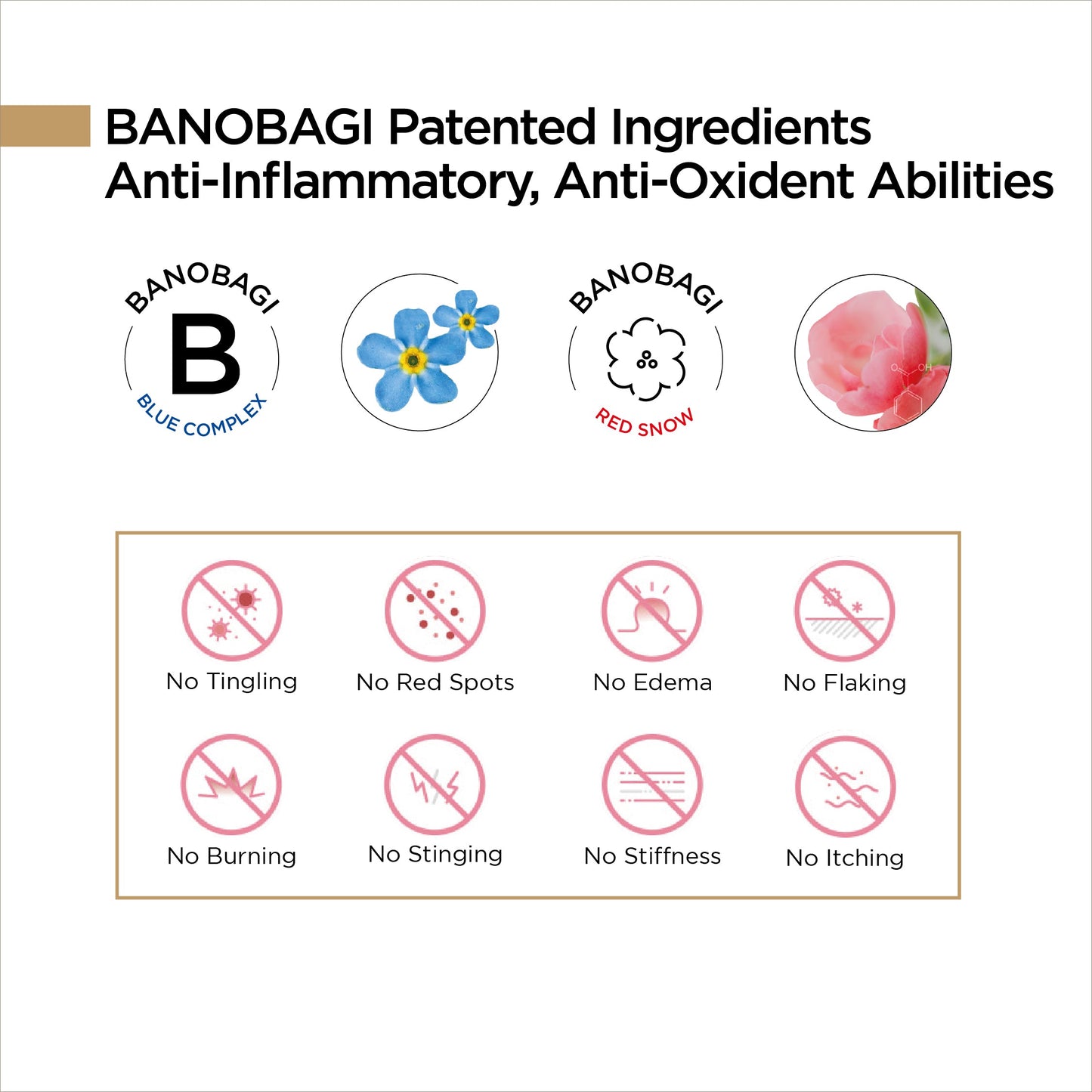 Banobagi Calming Care Cleanser