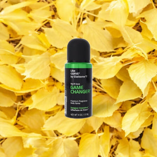 Designer Imposters Game Changer by Parfums De Coeur Body Spray