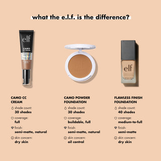 e.l.f. Flawless Finish Foundation